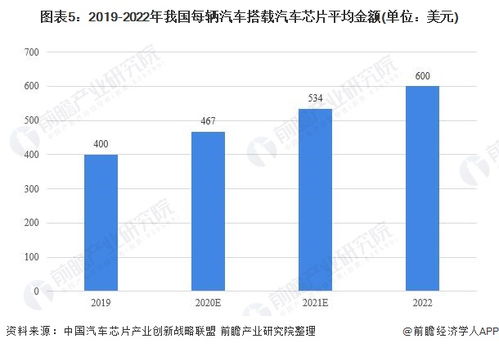 无锡汽车保温板价格解析与市场趋势分析