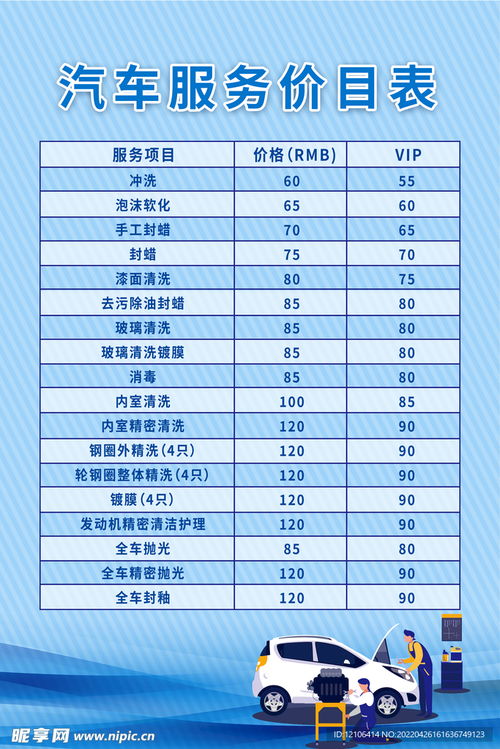 西安汽车美容开店的费用分析与建议