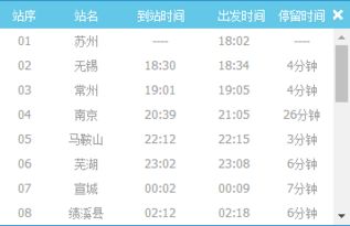 长安至惠州的汽车票价解析