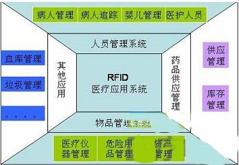 汽车寿命的考量与维护策略