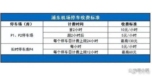 邯郸汽车检测收费标准详解