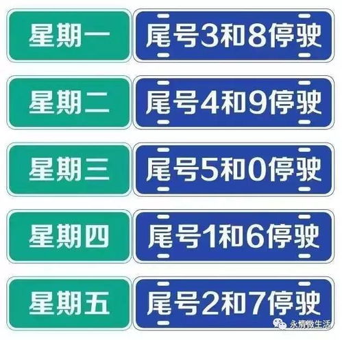 长安汽车尾号限行政策详解
