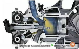 汽车电喷系统与全喷系统的对比分析