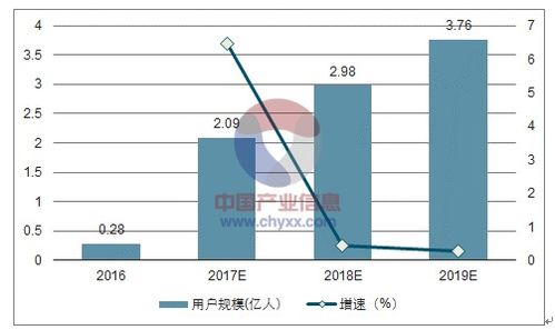 贺州的汽车保有量现状分析与未来展望