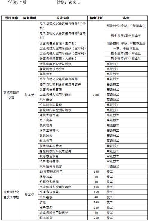 长乐学公共汽车票价详解