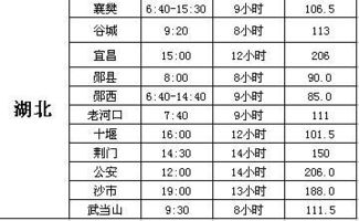 潼关到西安的汽车票价解析与建议