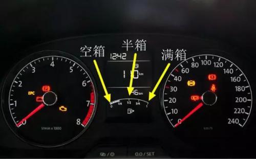 如何查看汽车油表显示的剩余油量