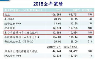 吉利汽车品牌的深度解析与品牌数量统计