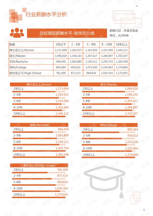 南陵汽车配件电话查询指南