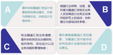 借贷宝总部大门被贴封条，金融监管与行业合规的必要措施