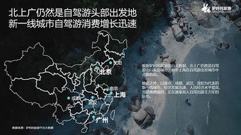出发地选择