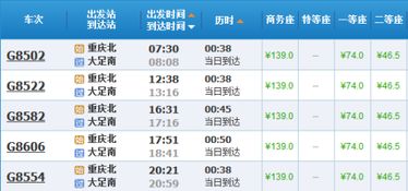 从万州到铜梁的汽车票价分析