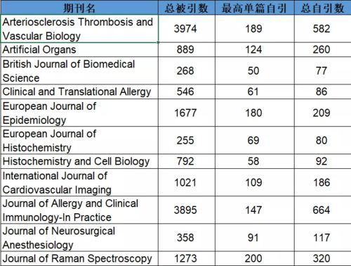 龙川到潮州的汽车票价因多种因素而异。以下是一些可能影响票价的因素以及大致的价格范围