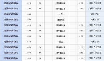河源到珠海的汽车票价分析与建议
