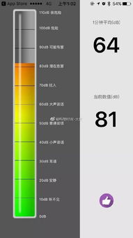 从38分贝到90分贝，汽车噪音的分级与影响
