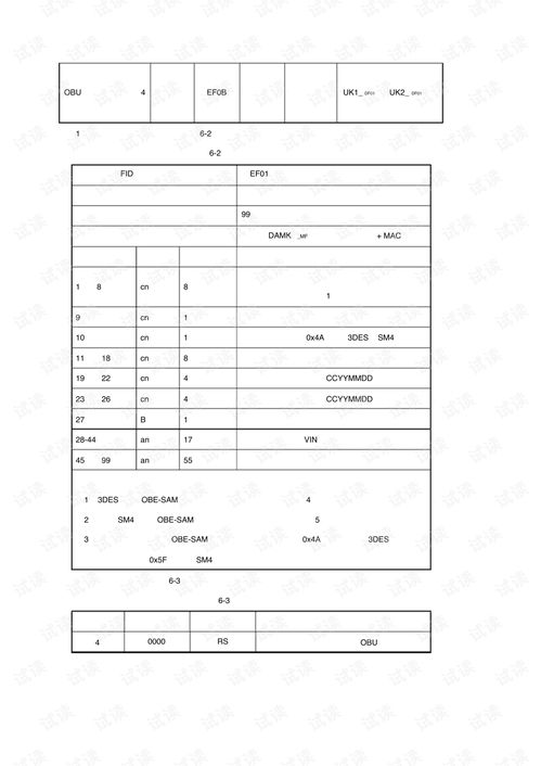 修水至深圳的汽车价格分析与建议