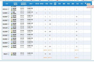 文山到贵州的汽车票价探索交通成本与旅行性价比