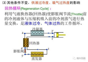 汽车冷冻液添加量的正确计算方法