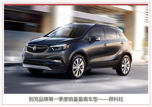 别克汽车3月总销量数据
