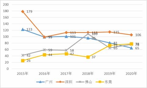 胡塞武装的存续时间与国际社会的反应