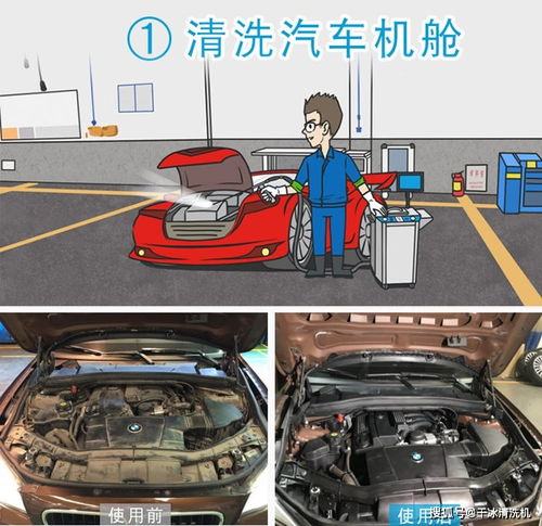 汽车积碳全面清洗多少钱？