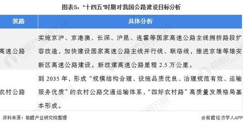合肥酸洗汽车钢的价格分析与市场前景
