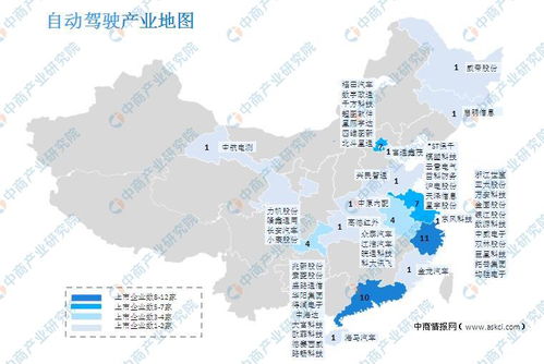 无人驾驶汽车的价格分析与趋势展望