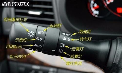汽车改装费用详解，汽车4个远光灯的价格