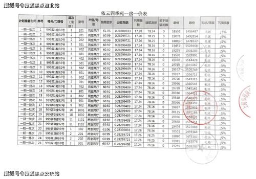 汽车电子档杆的普及与市场价值