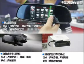 汽车记录仪的价格揭秘高端与入门级的性价比之选