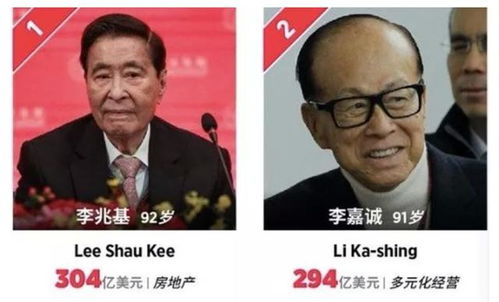 李兆基与李嘉诚，相爱相杀的商业生涯