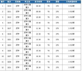 临潼至汉中汽车票价多少? 临潼至汉中汽车票价多少?