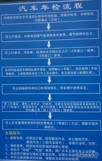 汽车年审流程详解