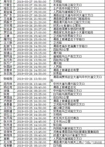 滑县到新乡的交通成本分析与预算指南