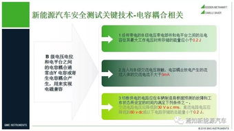新能源汽车评分标准解析