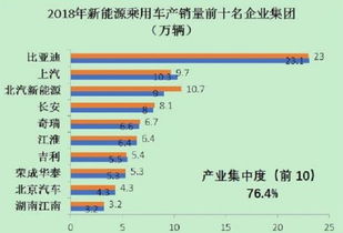 骆驼牌小汽车电池的市场行情与价格分析