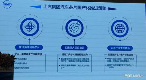 上汽集团，中国汽车产业的领军者