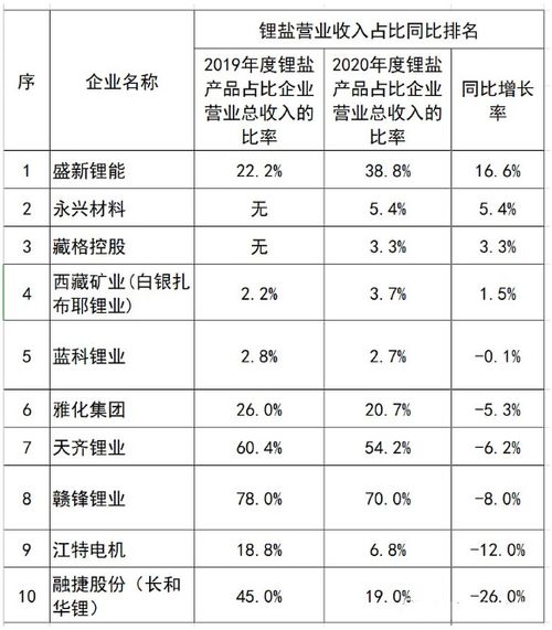 了解南丰汽车的股票代码与投资机会