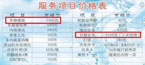 汽车抛光和打蜡的重要性与费用概览