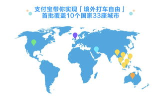 出发地与目的地选择