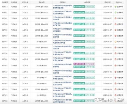 汽车充电里程计算方法详解
