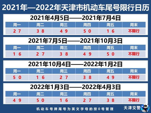 明天肥乡限行的公告与解读
