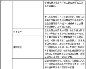 大连邮寄大牌汽车的费用分析与注意事项