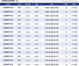 晋中到太谷汽车票价分析与推荐路线 晋中到太谷汽车票价分析与推荐路线