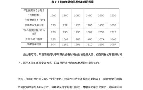 汽车拉猪卖的利润计算方法与分析 汽车拉猪卖的利润计算方法与分析