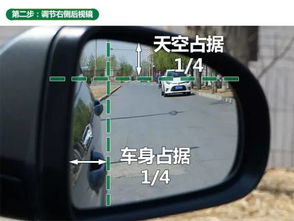 汽车后视镜加热版的价格详解