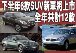 中国汽车市场与运动型多用途车（SUV）的崛起