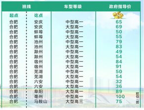 濮阳到南昌的汽车票价分析与旅行指南