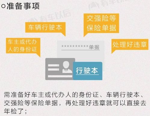 汽车年审可以吗？费用是多少？