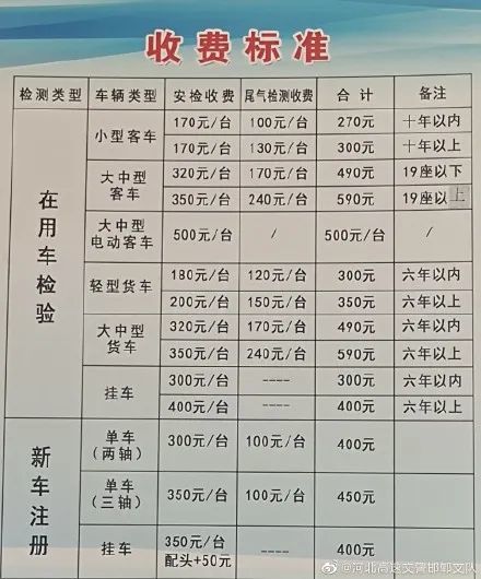 如何延期汽车年检费用是多少？